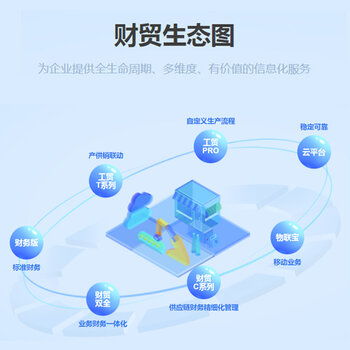 中山市東鳳鎮(zhèn)管家婆軟件服務(wù)中心 一站式工廠小型ERP軟件上門安裝與互聯(lián)網(wǎng)信息服務(wù)解決方案