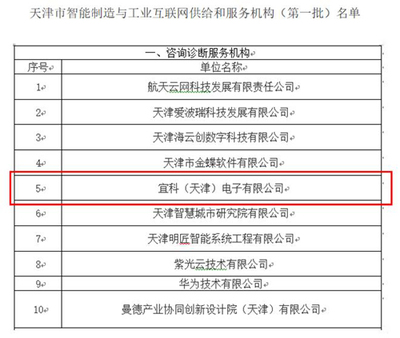 宜科入選首批天津市智能制造與工業(yè)互聯(lián)網(wǎng)服務(wù)機構(gòu)名單，引領(lǐng)產(chǎn)業(yè)數(shù)字化新浪潮